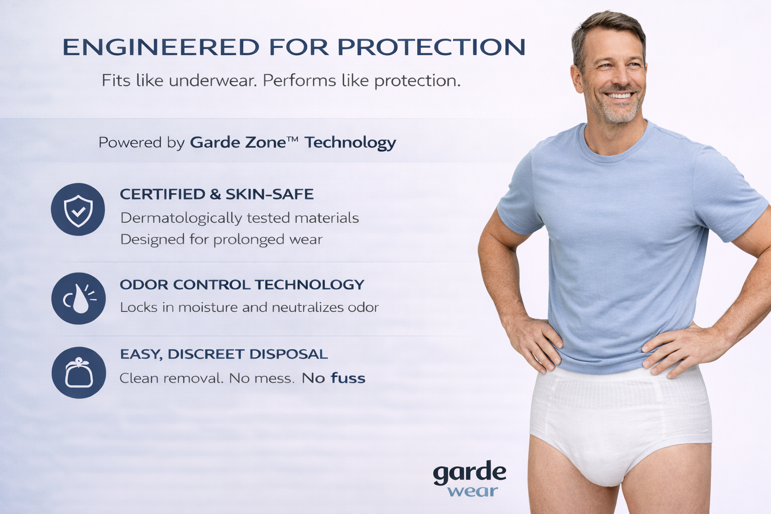 Trial Pack — CoreMax — Men